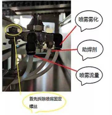 助焊剂的喷头堵了怎么办?教你几招，可以轻松搞定​